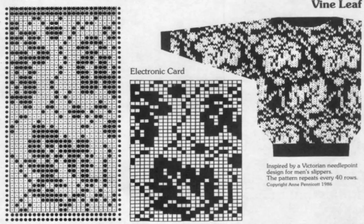 Patróns e adornos vexetais con esquemas de tricotar