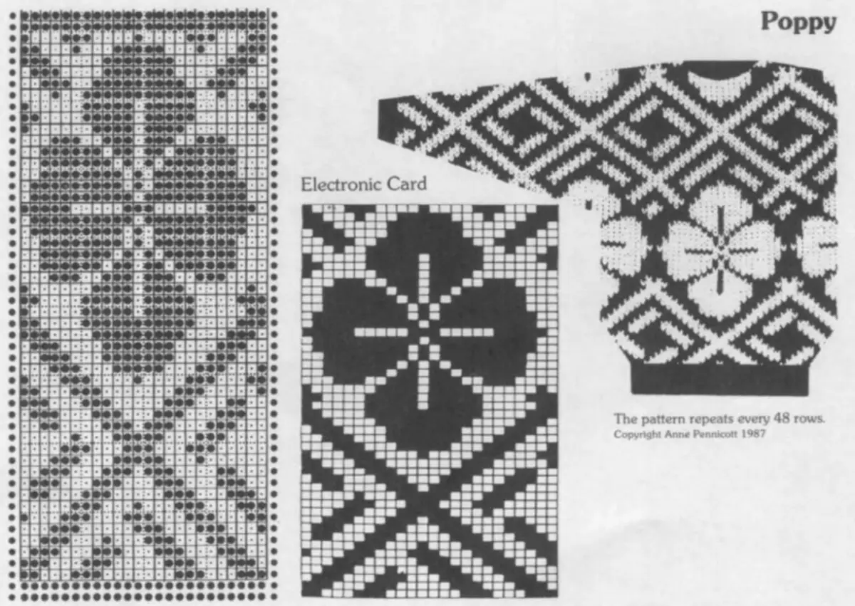 Образец за зеленчук и орнаменти со шеми за плетење