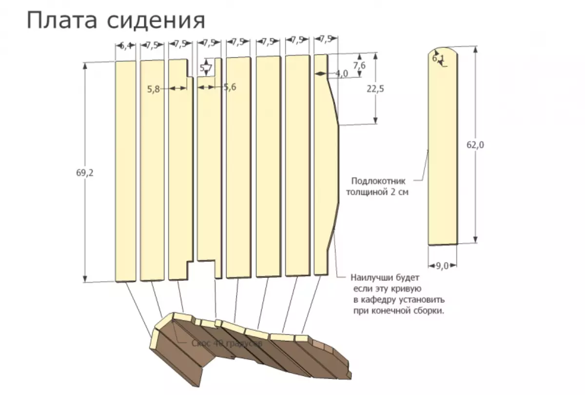 Як правільна і хутка зрабіць шэзлонг сваімі рукамі?