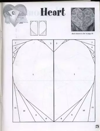 Esquemas de retalhos para a fabricação de cores e coisas bonitas