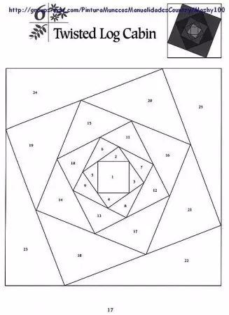 Patchwork-Systeme für die Herstellung von schönen Farben und Dingen