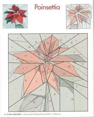 Skim Patchwork untuk pembuatan warna dan perkara yang indah