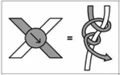 Weaving phenoshek from threads Moulin for beginners with photos and video