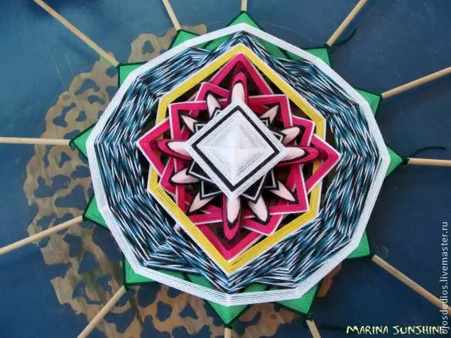 Clase mestra en teceduría Mandala: instrución con video e fotos