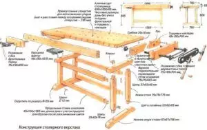 ການຜະລິດ workbench ໃນລະບຽງ