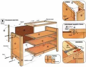 Produktion von Workbench auf dem Balkon