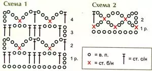 Crochet Singecup: Schemes thiab piav qhia tswj hwm rau cov pib tshiab