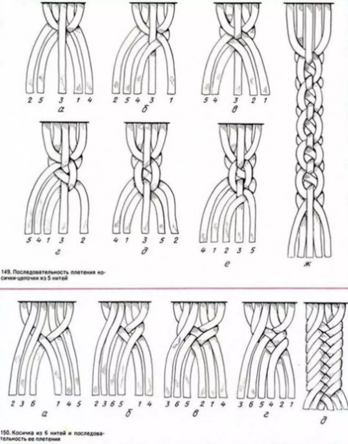 макраме для начинающих схемы плетения гамака