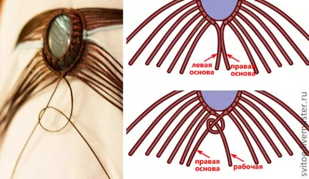 Bráisléid Macrame do Thosaitheoirí: Scéimeanna fíodóireachta le coirníní a dhéanamh duit féin