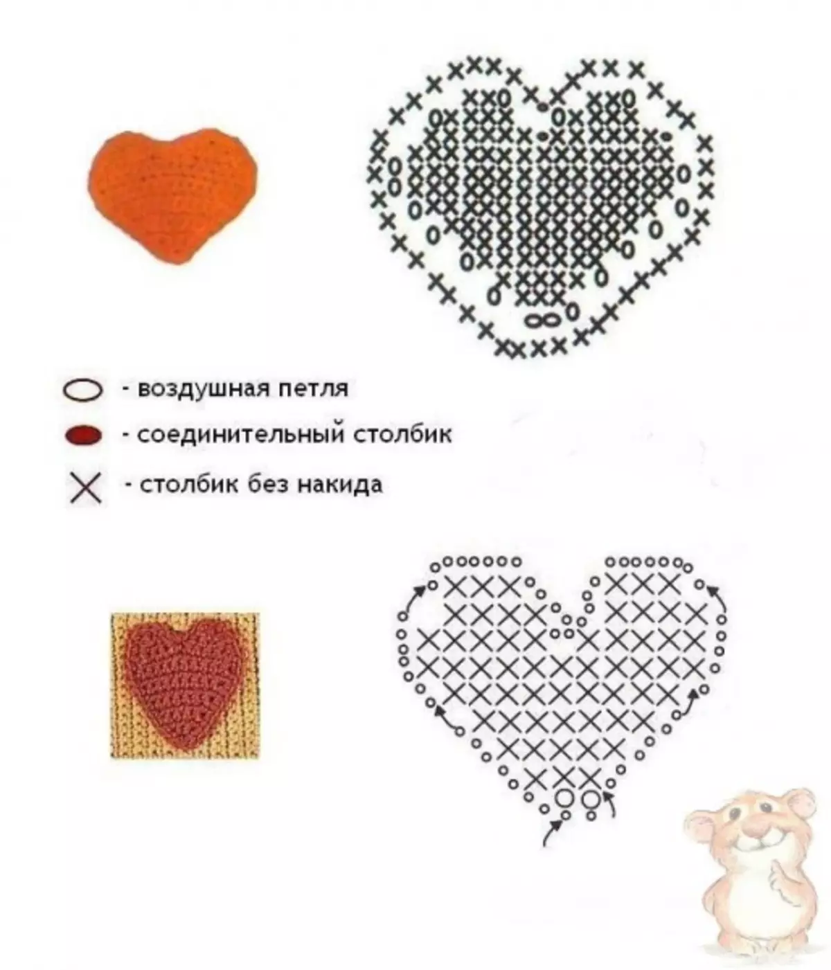 Crochet Clipique: Schemiques: BREMICE-ийн хувцас, тайлбар