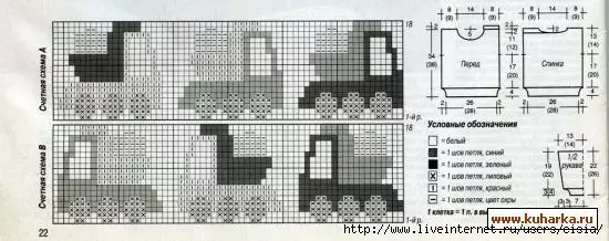 Crochet Aplikazioak: eskemak eta deskribapena bideoarekin haurrentzako arropetarako