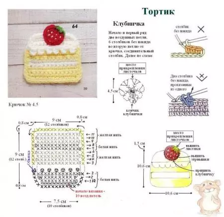 Crochet Aplikazioak: eskemak eta deskribapena bideoarekin haurrentzako arropetarako