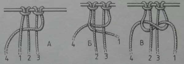 Kashpe Macrame rau paj nrog lawv tus kheej tes: yuav ua li cas xaws, Master chav kawm nrog daim duab