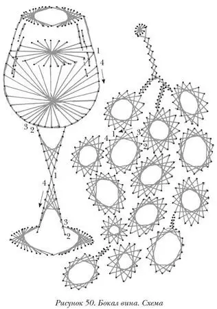 I-String Art Wabasaqalayo ngeSchemes: Isigaba se-Master ngezithombe nevidiyo