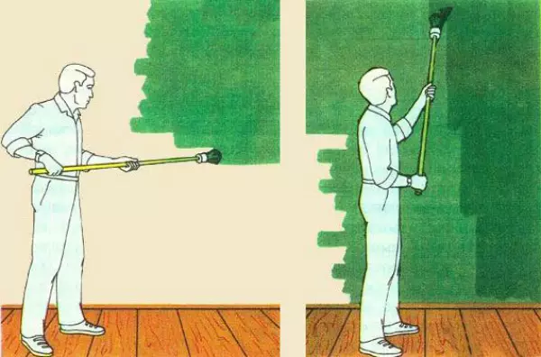 Come dipingere le pareti: l'uso di rullo e spazzole