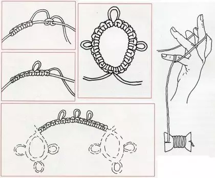 Схеми фріволіте: коміри, серветки і сережки голкою для початківців