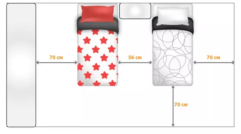 بیڈروم میں فرنیچر کیسے ڈالیں: بستر، الماری اور ڈریسنگ ٹیبل کے تحت ختم بستر کے ساتھ مثالیں داخلہ (36 فوٹو)