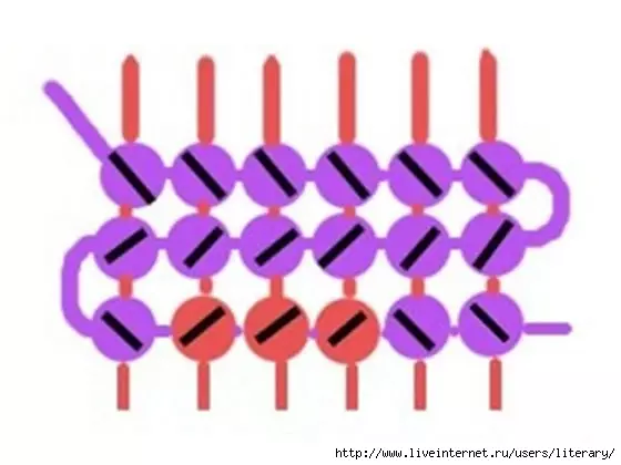 Σχέδια της Direct Weaving Phenoshek για αρχάριους 2 χρωμάτων με ένα μοτίβο