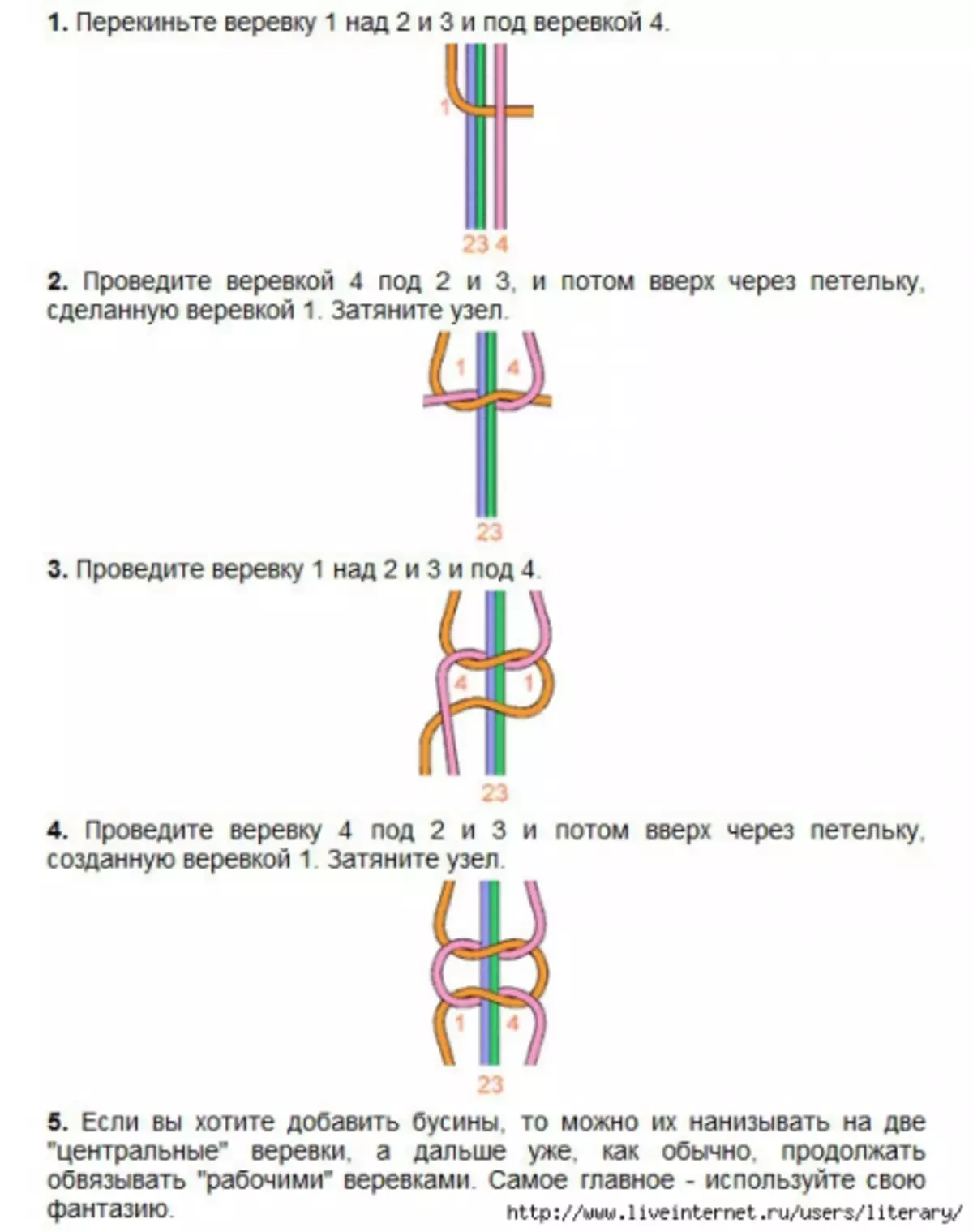 مخططات فينوشيك النسيج المباشر للمبتدئين من 2 ألوان مع نمط