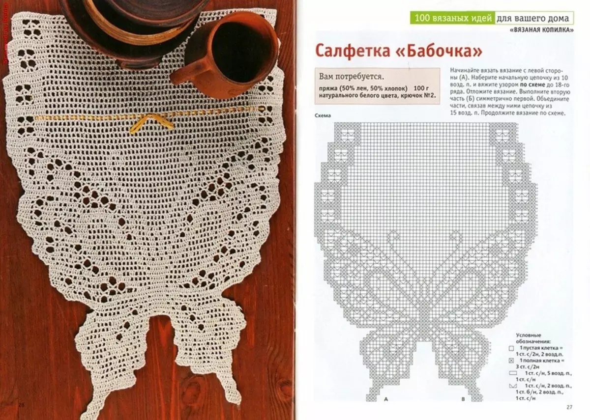 钩针编织相关的蝴蝶 - 最好的描述方案和主课程