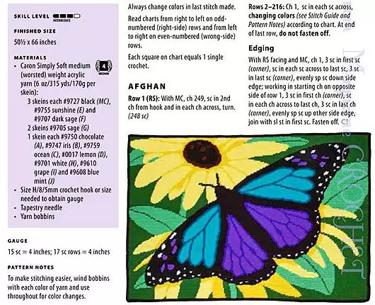 Kupu-kupu terkait Crochet - Skema Deskripsi Terbaik dan Kelas Master