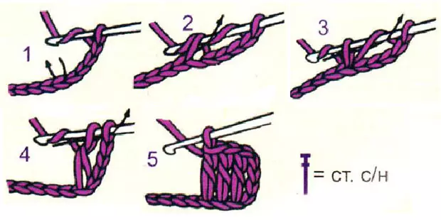 Балет крошеты: Яңа туган сабый өчен тасвирлау белән схема