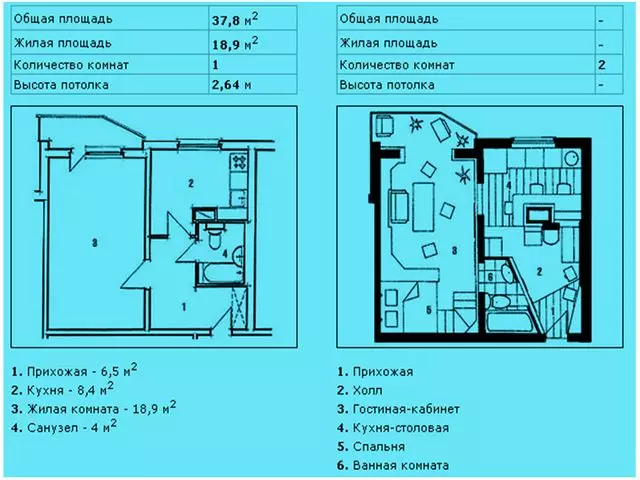 Ombygging av en tre-roms leilighet i et panelhus