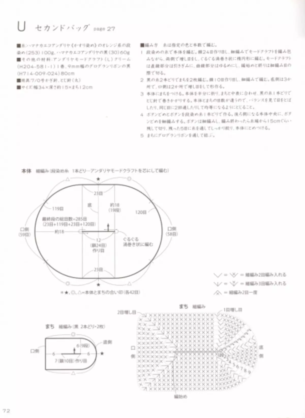 뜨개질 가방. 크로 셰 뜨개질 매니아의 가방 저널