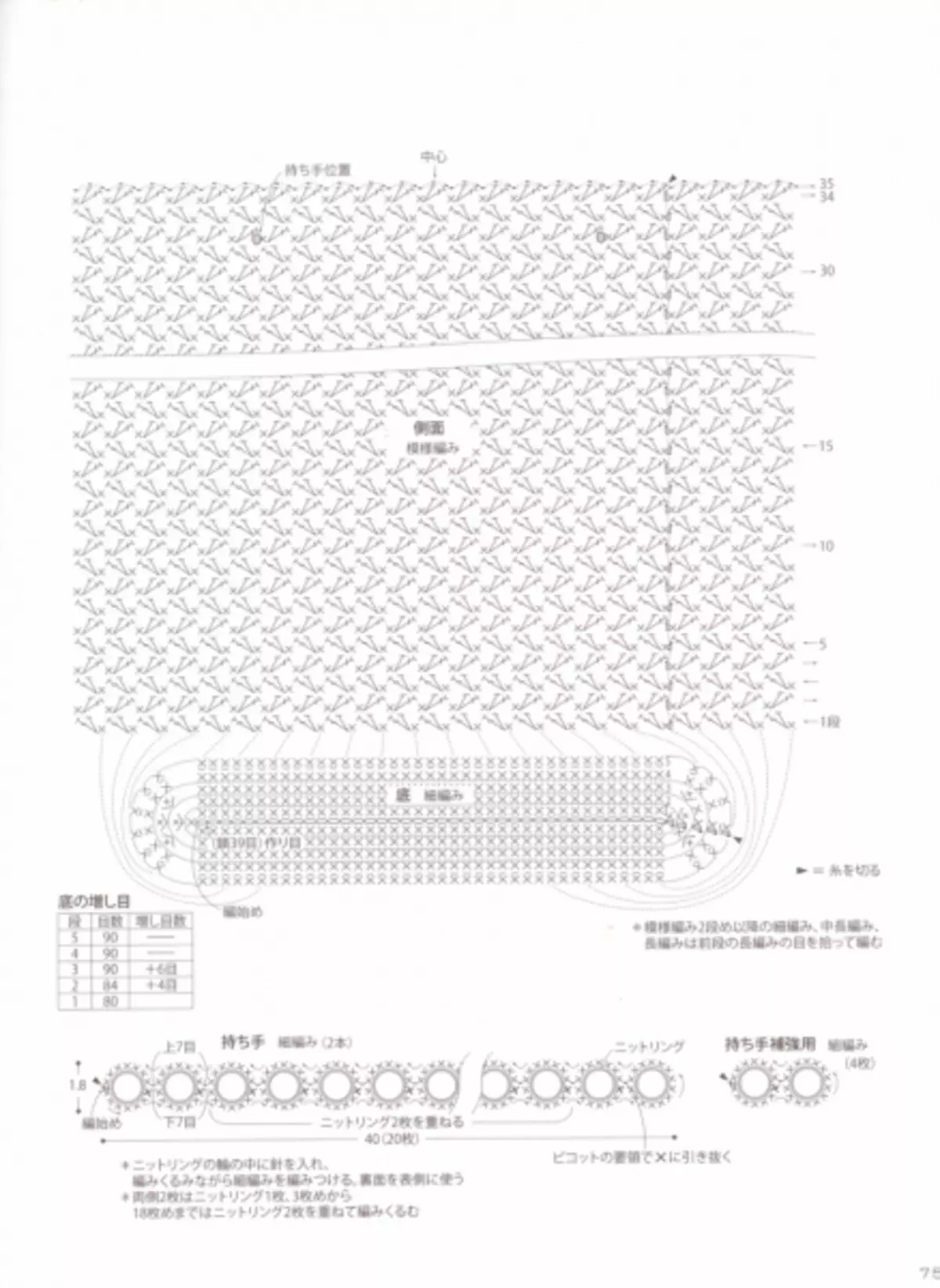 Borse da maglia. Crochet Mania's Bags Journal