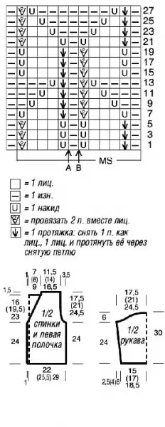 Yon seleksyon nan jakèt bijou bèl ak trikote ak Kwochè (ki soti nan Sabrina)