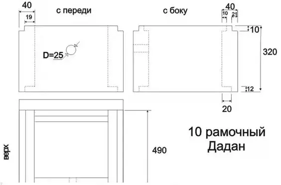 Uýalary ýasamak, çyzgylar çyzgylary surata düşürýär - Nädip ýasamaly