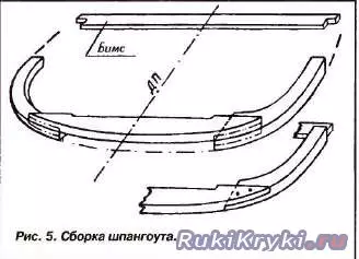 Perahu buatan sendiri dari kayu lapis