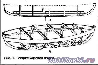 Perahu buatan sendiri dari kayu lapis
