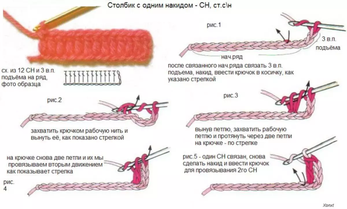 Связать подъем. Петли подъема для столбика с накидом. Петли с накидом крючком для начинающих пошагово. Столбик с одним накидом схема. Схема вязания крючком петель с накидом.