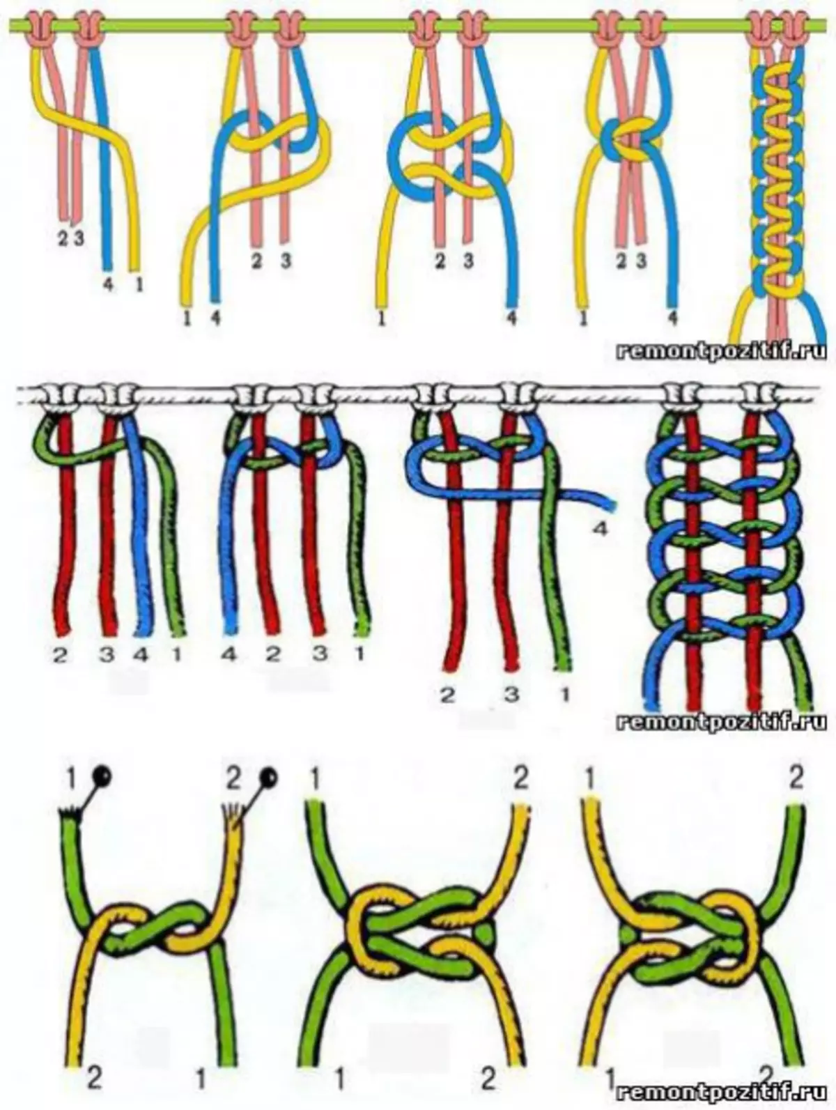 Weaving From Twane- ից սկսնակների համար. Գաղափարներ լուսանկարներով