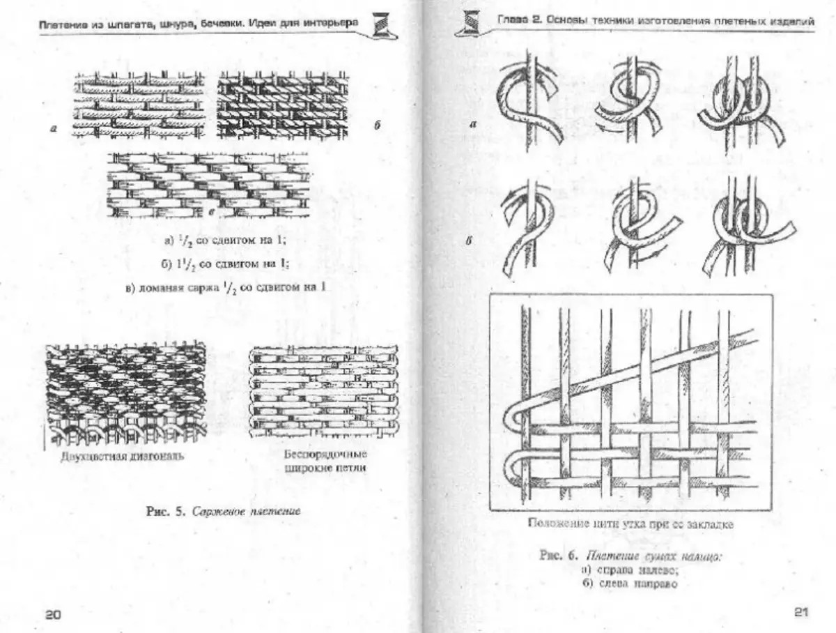 Menenun dari Twine untuk Pemula: Idea untuk Interior dengan Foto