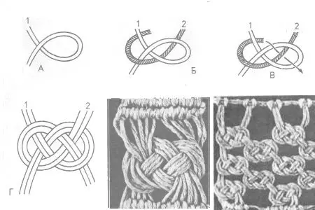 Tecelagem de Twine para Iniciantes: Idéias para Interior com fotos