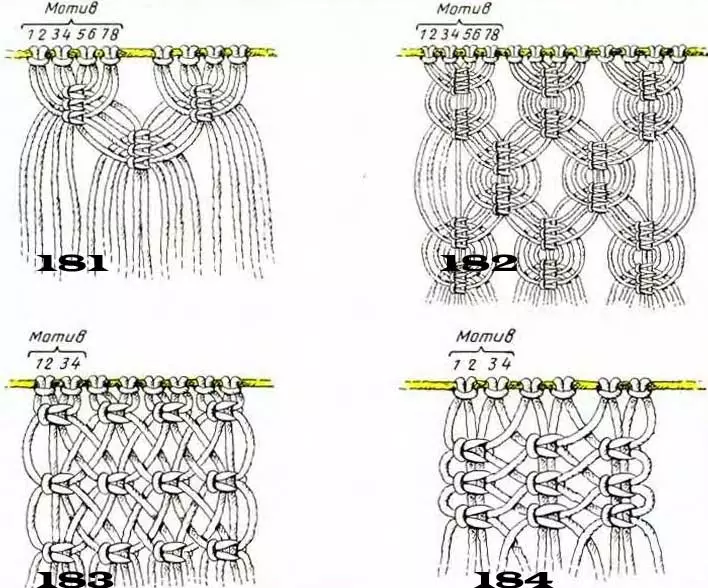 Weben Hängematte Tun Sie es selbst: ein Schema für Anfänger Schritt für Schritt mit Video