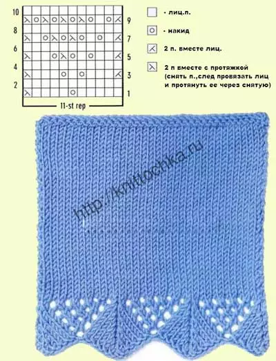 Knitama Knitting Scheme.