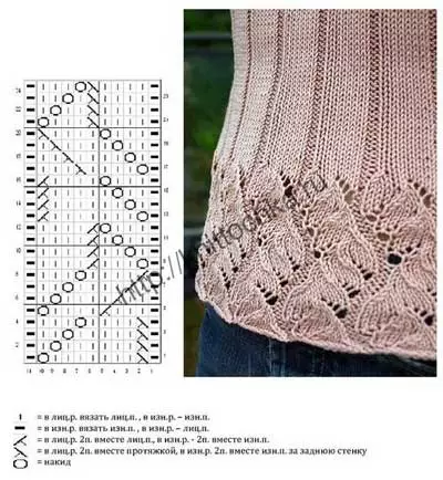 Knitama Knitting Scheme.