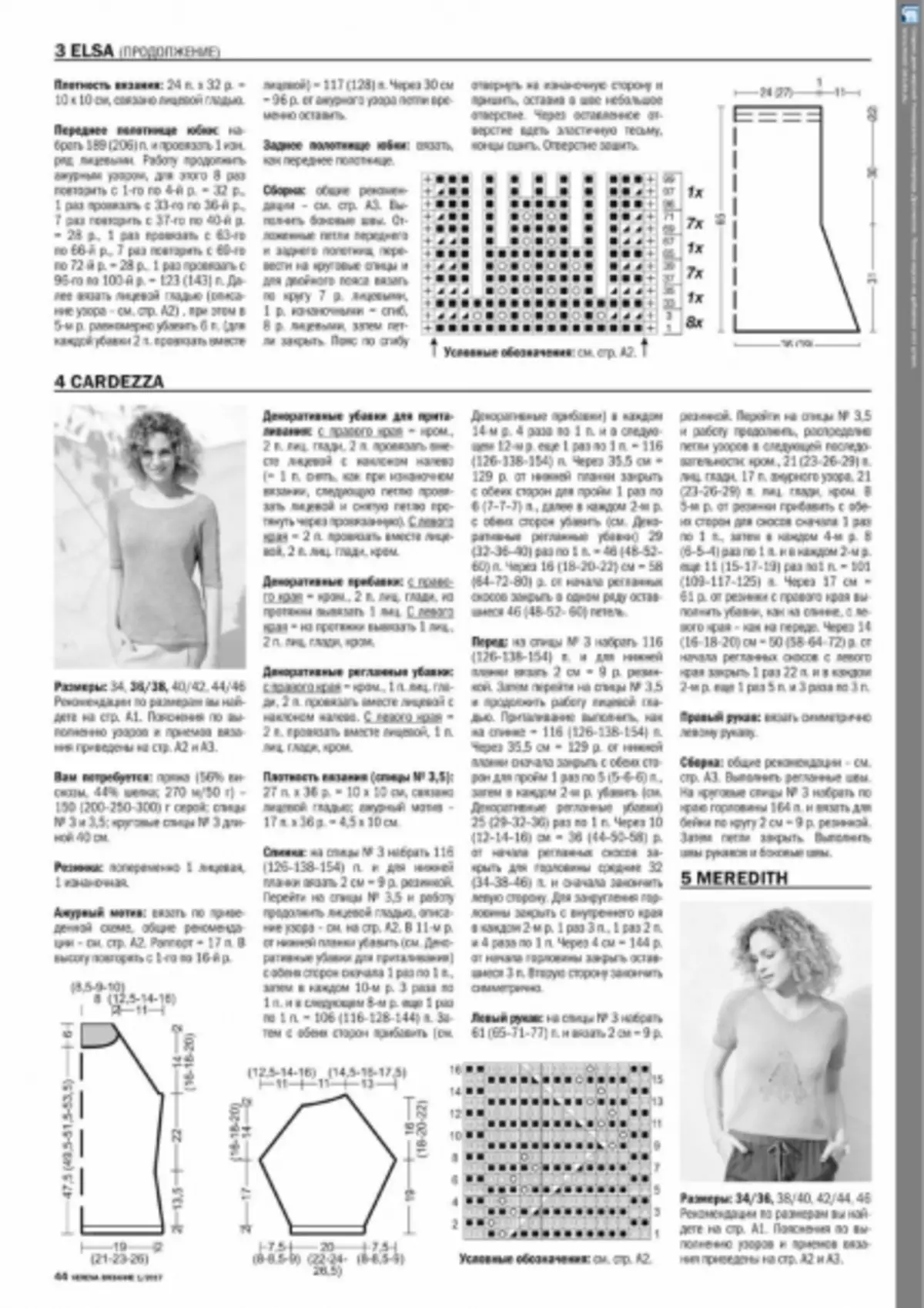 Strikning fra Burda. Magasinet 