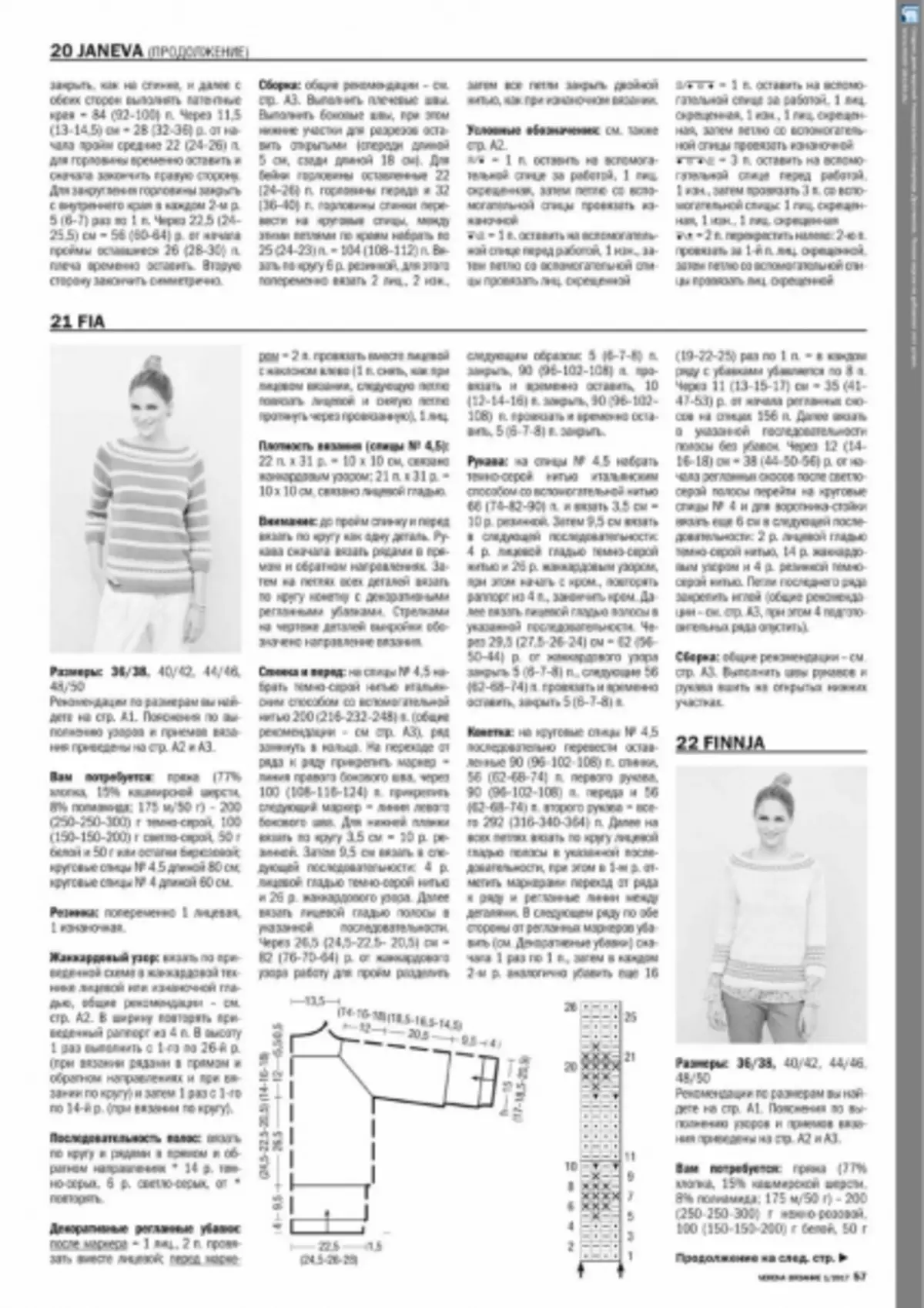 Knitting Burdasta. Magazine 