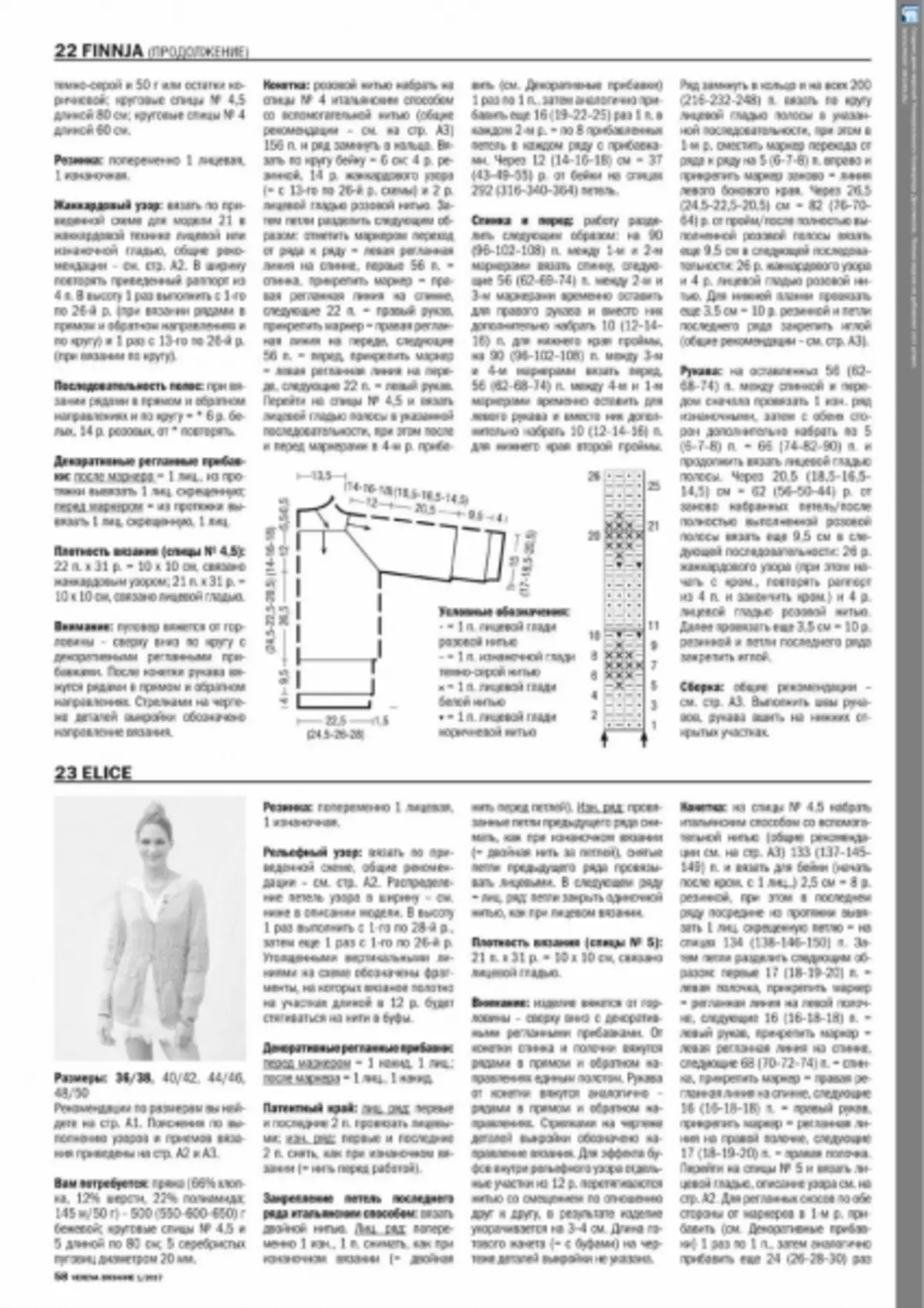 Burdadan to'qish. "Veriena №1 2019" jurnali