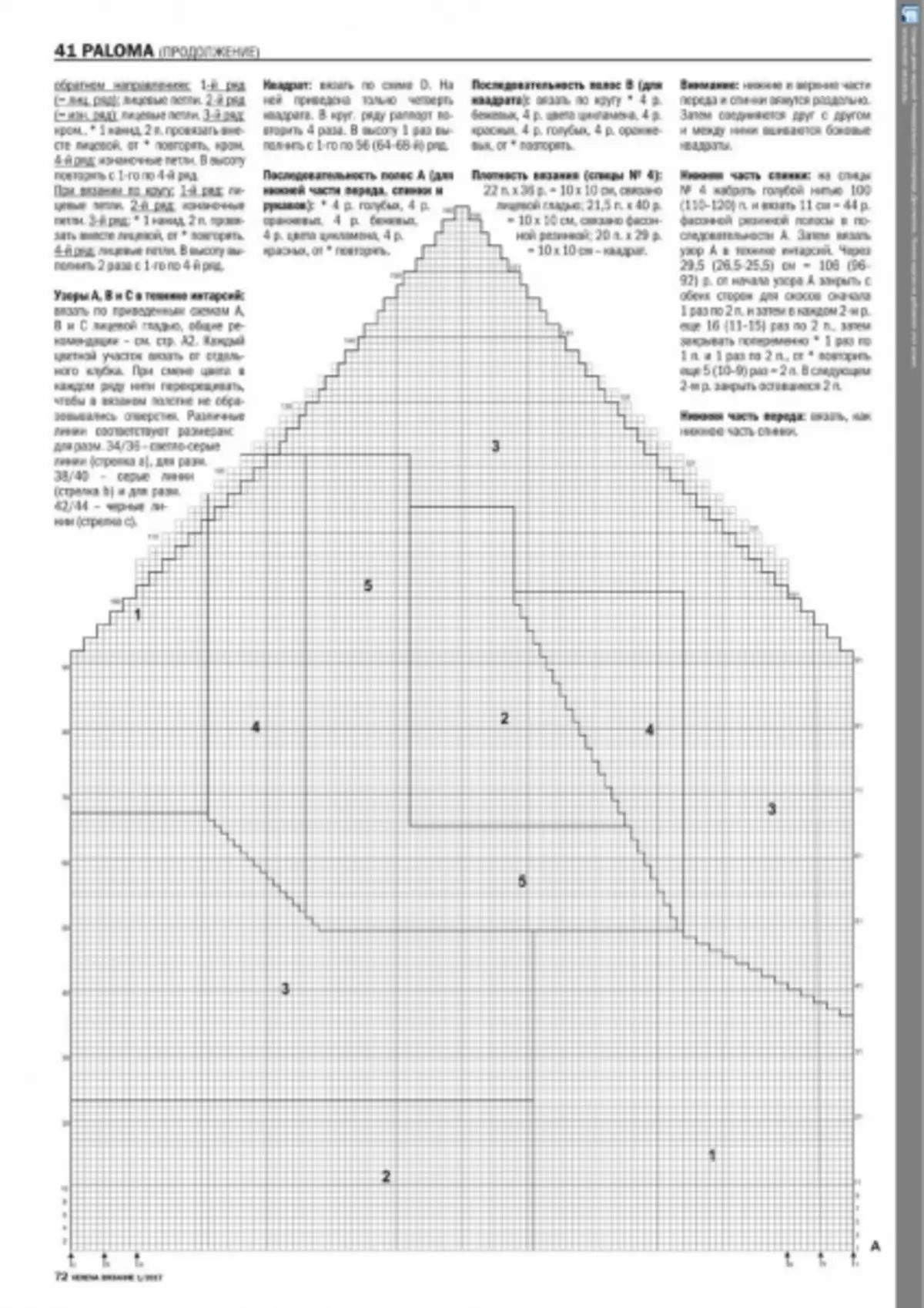 Pletenje iz Burde. Magazin 