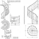 Cara membuat tangga sekrup dengan tangan Anda sendiri: persiapan, desain dan instalasi