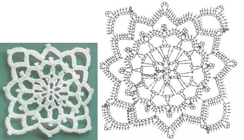 კვადრატული მოტივები Crochet - სქემები