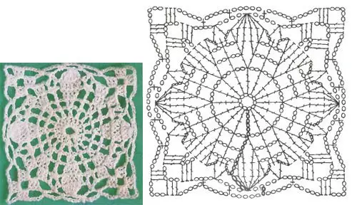 crochet အတွက်စတုရန်းရည်ရွယ်ချက် - အစီအစဉ်များ
