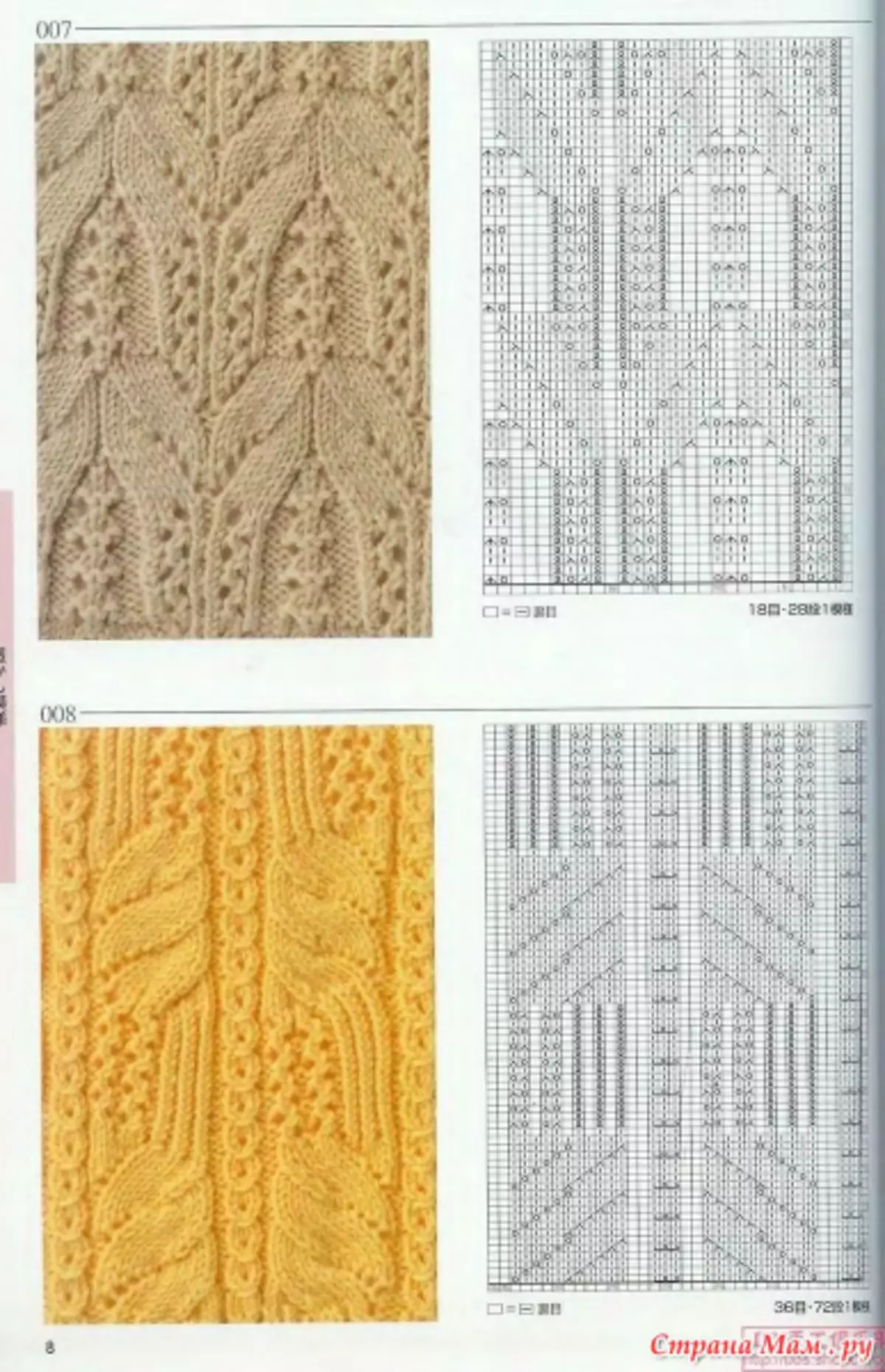 Pleten vzorci z opisi: lepe sheme reliefa in norveških vzorcev z video lekcijami