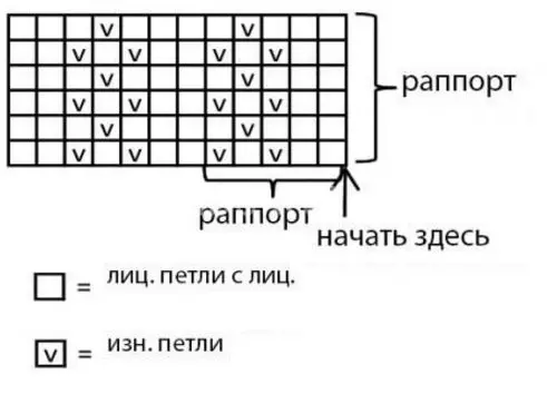 Плетени коверти за екстракт за новороденчиња со фотографија и видео