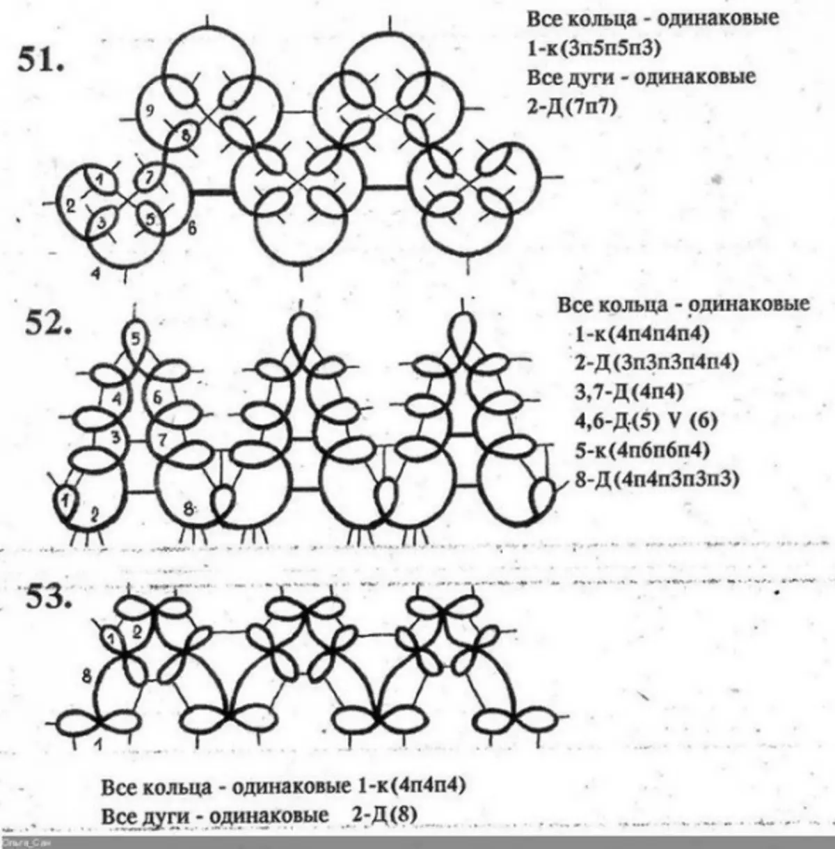 Схема фриволите иглой схемы